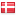 borgpsyk.dk hosted country